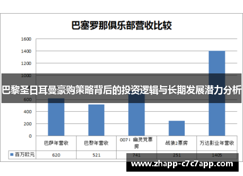 巴黎圣日耳曼豪购策略背后的投资逻辑与长期发展潜力分析 巴黎圣日耳曼豪购策略背后的投资逻辑与长期发展潜力分析