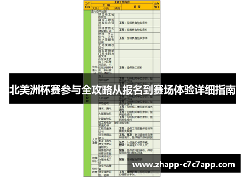 北美洲杯赛参与全攻略从报名到赛场体验详细指南 北美洲杯赛参与全攻略从报名到赛场体验详细指南