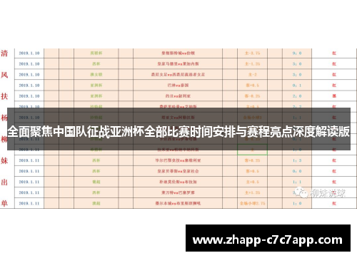 全面聚焦中国队征战亚洲杯全部比赛时间安排与赛程亮点深度解读版