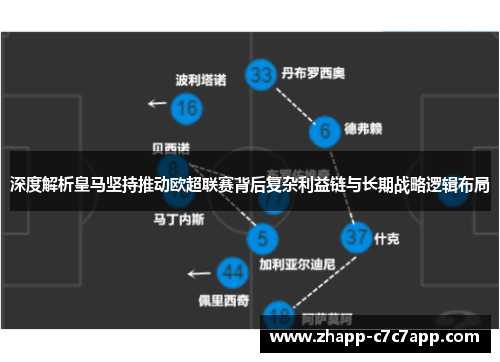深度解析皇马坚持推动欧超联赛背后复杂利益链与长期战略逻辑布局