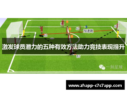 激发球员潜力的五种有效方法助力竞技表现提升 激发球员潜力的五种有效方法助力竞技表现提升