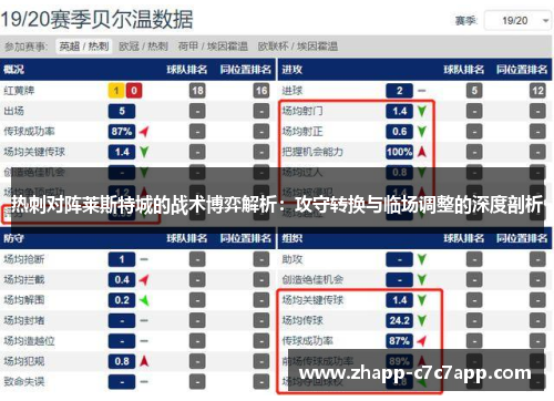 热刺对阵莱斯特城的战术博弈解析：攻守转换与临场调整的深度剖析