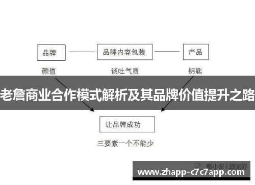 老詹商业合作模式解析及其品牌价值提升之路 老詹商业合作模式解析及其品牌价值提升之路