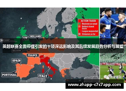 英超联赛全面停摆引发的十项深远影响及其后续发展趋势分析与展望 英超联赛全面停摆引发的十项深远影响及其后续发展趋势分析与展望