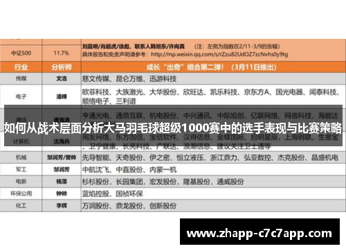 如何从战术层面分析大马羽毛球超级1000赛中的选手表现与比赛策略 如何从战术层面分析大马羽毛球超级1000赛中的选手表现与比赛策略