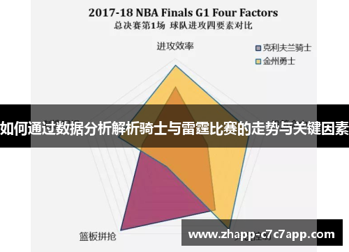 如何通过数据分析解析骑士与雷霆比赛的走势与关键因素