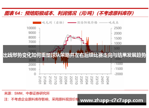 出线形势变化如何重塑球队策略并左右后续比赛走向与结果发展趋势