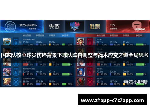 国家队核心球员伤停背景下球队阵容调整与战术应变之道全局思考