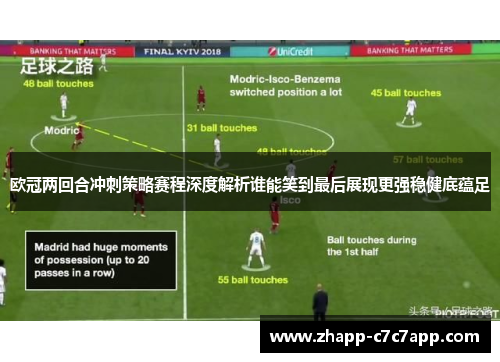 欧冠两回合冲刺策略赛程深度解析谁能笑到最后展现更强稳健底蕴足