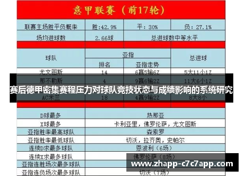 赛后德甲密集赛程压力对球队竞技状态与成绩影响的系统研究 赛后德甲密集赛程压力对球队竞技状态与成绩影响的系统研究