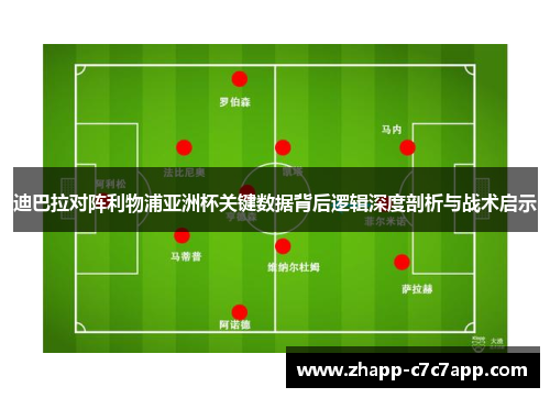 迪巴拉对阵利物浦亚洲杯关键数据背后逻辑深度剖析与战术启示 迪巴拉对阵利物浦亚洲杯关键数据背后逻辑深度剖析与战术启示