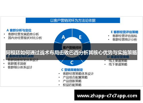 阿根廷如何通过战术布局击败巴西分析其核心优势与实施策略 阿根廷如何通过战术布局击败巴西分析其核心优势与实施策略
