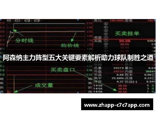 阿森纳主力阵型五大关键要素解析助力球队制胜之道 阿森纳主力阵型五大关键要素解析助力球队制胜之道