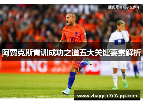 阿贾克斯青训成功之道五大关键要素解析